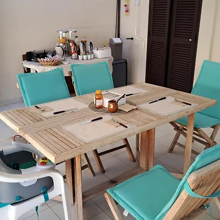 Casa Sussarello Bed & Breakfast